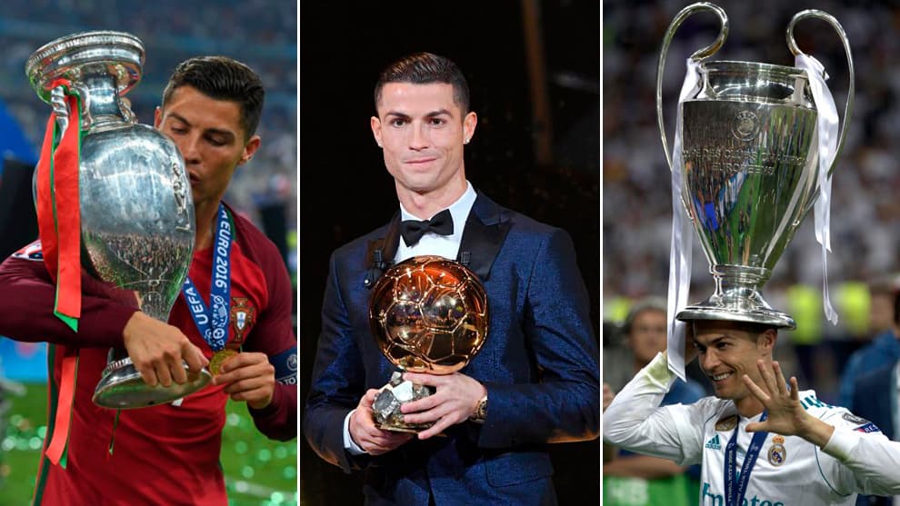 Cristiano Ronaldo career awards