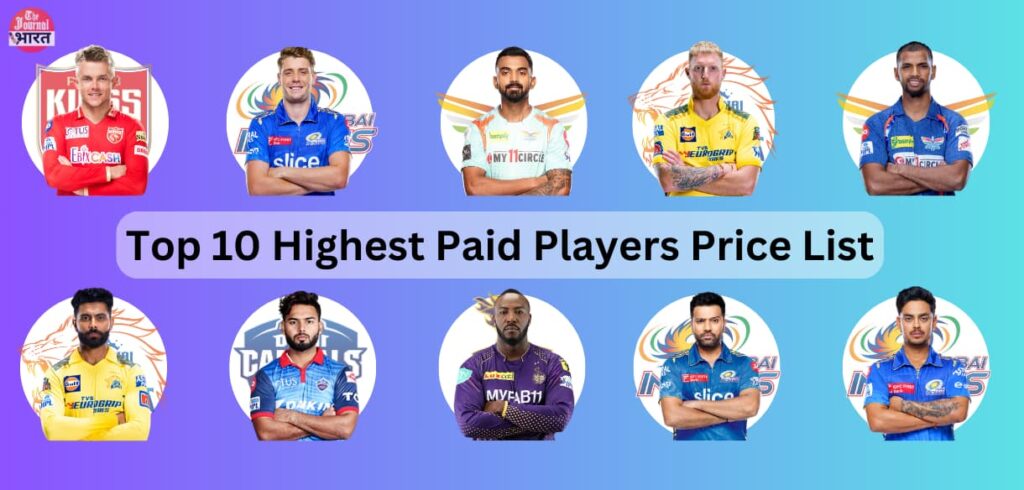 IPL highest paid players in 2023-2024 and history