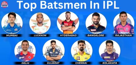 Top 10 Batsmen In IPL 2023