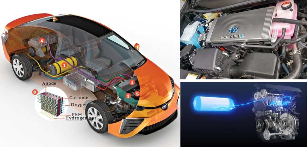 Toyota Mirai Engine details