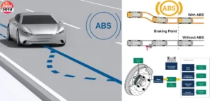 Anti-lock Brake System (ABS)