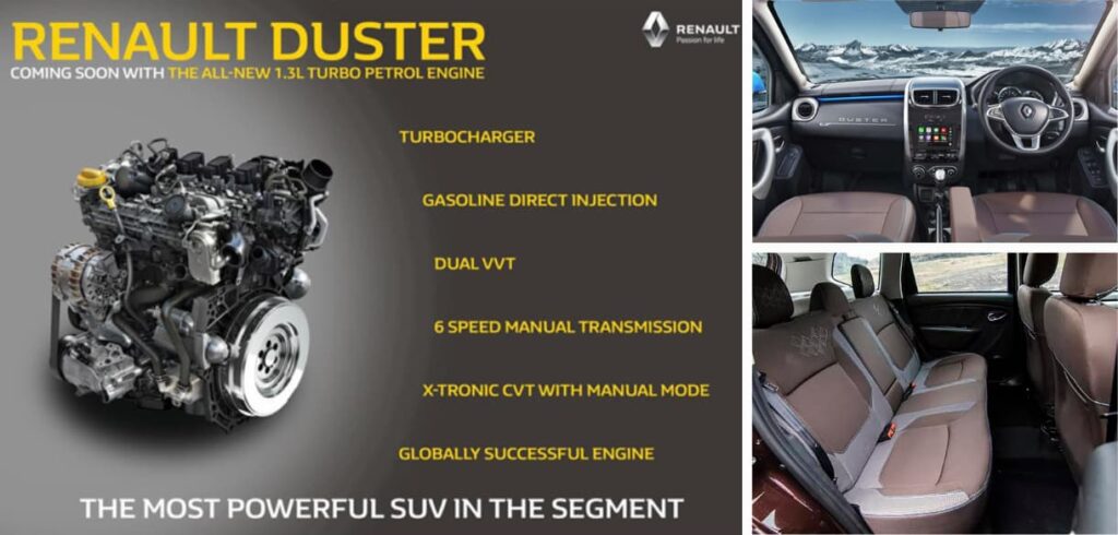 Renault Duster Features and Specifications
