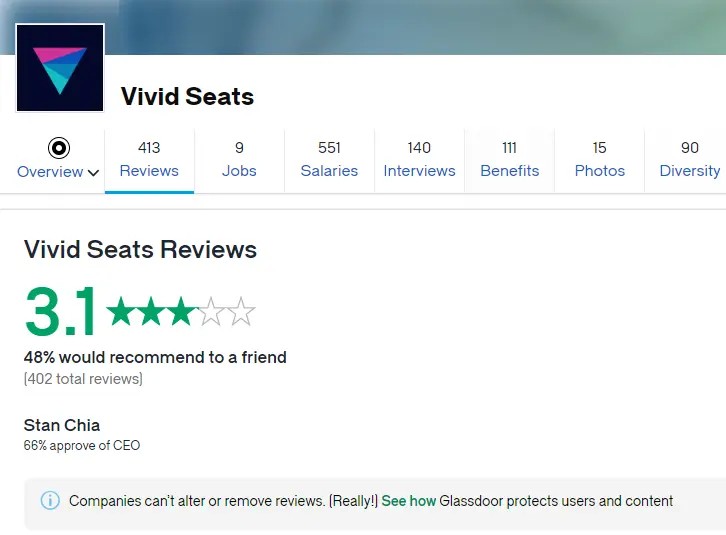 Glassdoor users review on Vivid Seats