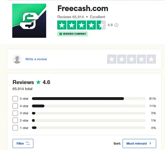 TrustPilot review on Freecash.com