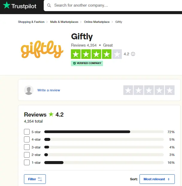 TrustPilot review on Giftly.com