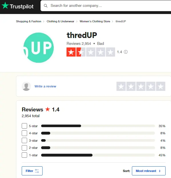 TrustPilot review on ThredUP