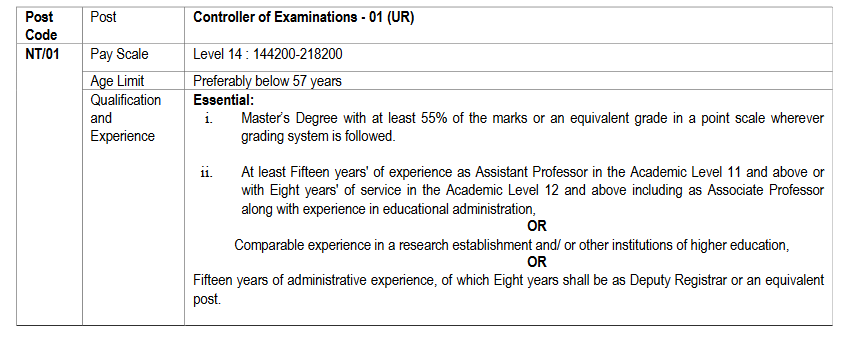 Controller of Examinations (Level 14)