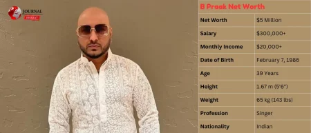 B Praak Net Worth 2025