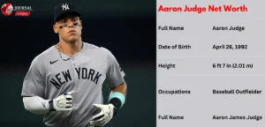 Aaron Judge Net Worth 2025: Career, Income Sources, Personal Life & More
