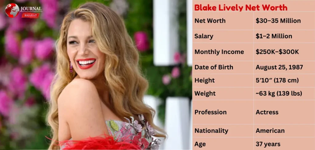 Blake Lively Net Worth