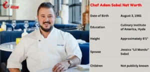 Chef Adam Sobel Net Worth