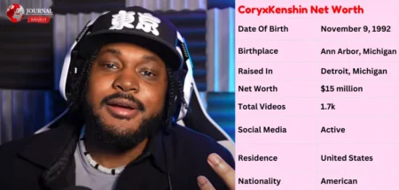 CoryxKenshin Net Worth