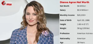Dianna Agron Net Worth