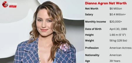 Dianna Agron Net Worth