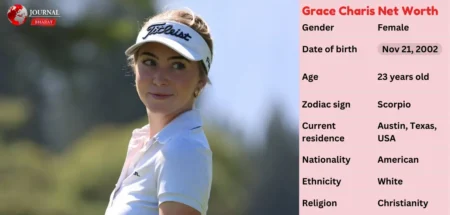 Grace Charis Net Worth-