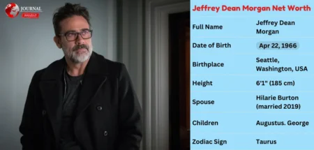 Jeffrey Dean Morgan Net Worth