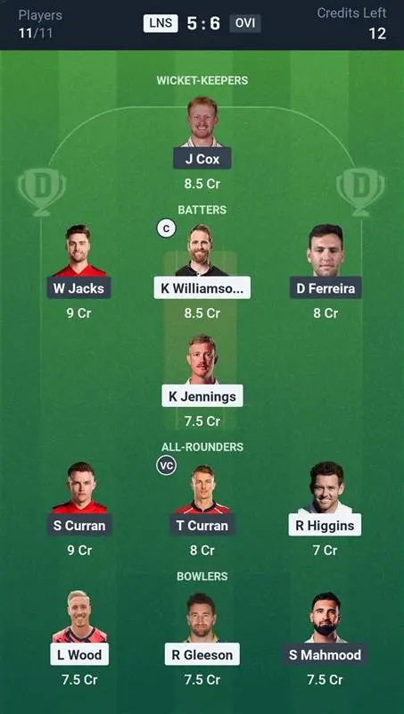 LNS vs OVI Dream11 Prediction: Match 1st, Fantasy Cricket Tips, Playing XI, Injury Updates & Captain Choices - The Hundred Mens League, 2025 2 LNS vs OVI Grand League Team