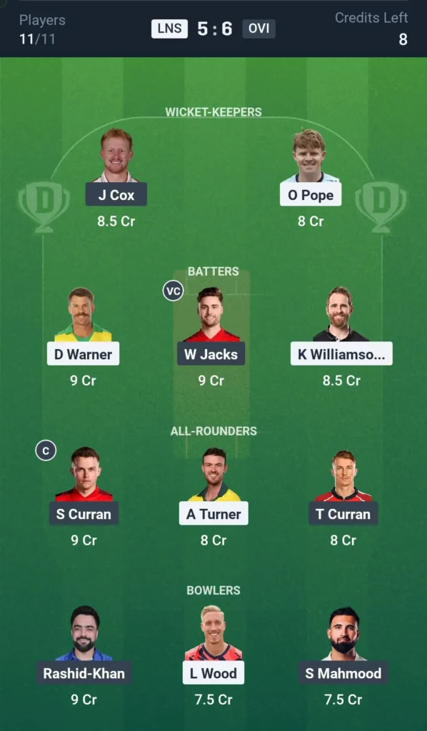 LNS vs OVI Dream11 Prediction: Match 1st, Fantasy Cricket Tips, Playing XI, Injury Updates & Captain Choices - The Hundred Mens League, 2025 1 LNS vs OVI Small League Team