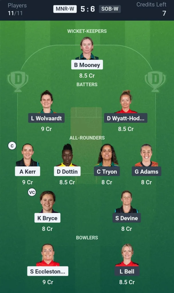 MNR-W vs SOB-W Grand League Team