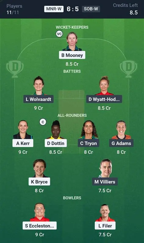 MNR-W vs SOB-W Small League Team