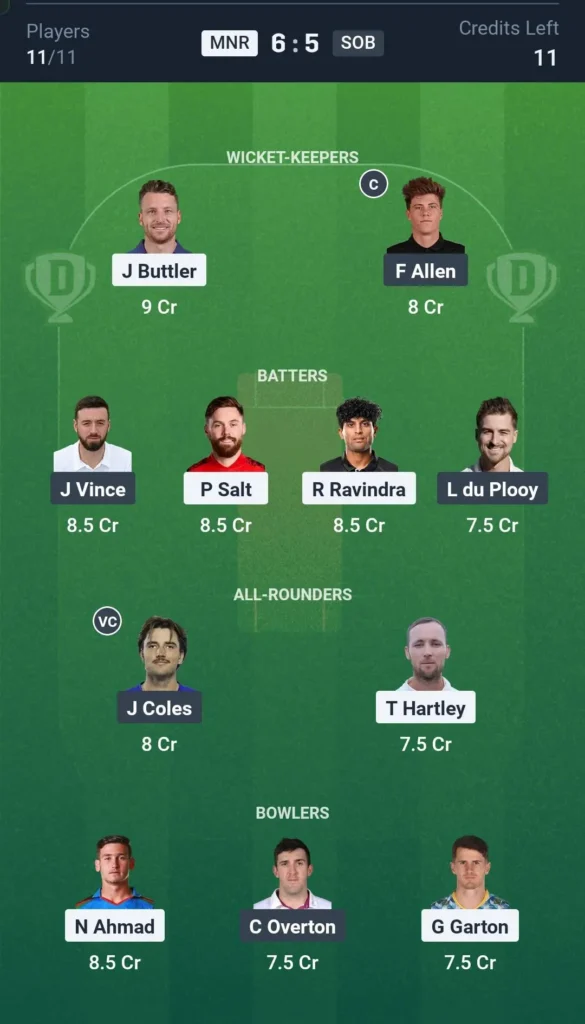 MNR vs SOB Grand League Team