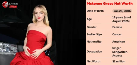 Mckenna Grace Net Worth