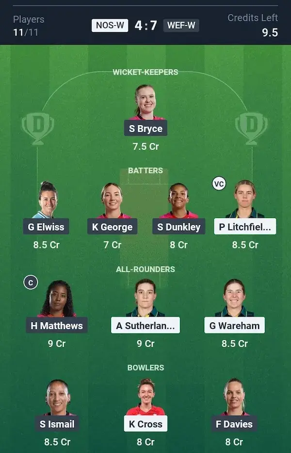 NOS-W vs WEF-W Grand League Team