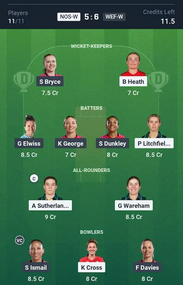 NOS-W vs WEF-W Small League Team
