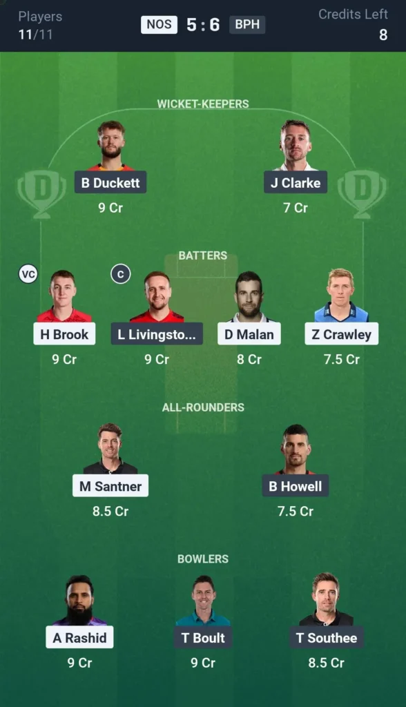 NOS vs BPH Small League Team
