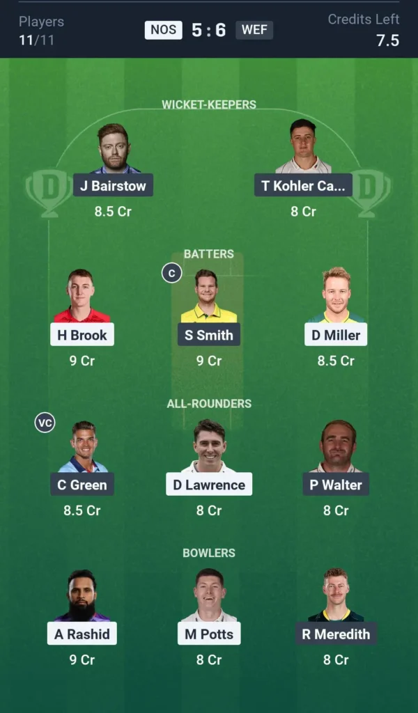 NOS vs WEF Small League Team