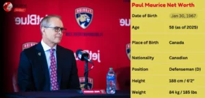 Paul Maurice Net Worth