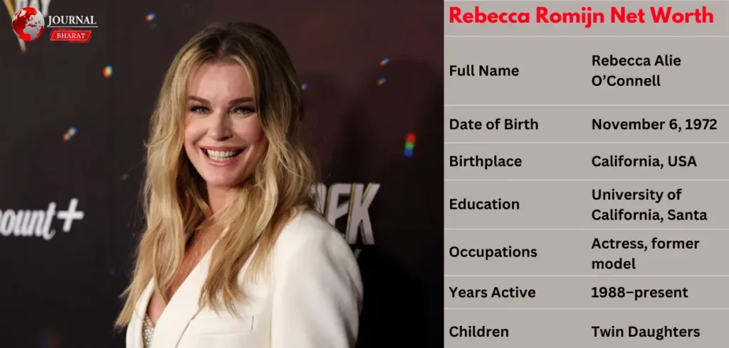 Rebecca Romijn Net Worth: Latest Wealth Estimate, Career, Income Sources, Modeling & More Rebecca Romijn Net Worth