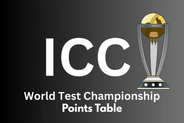 WTC 2025-27 - Points Table
