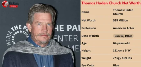 Thomas Haden Church Net Worth 2025: Career Highlights and Assets