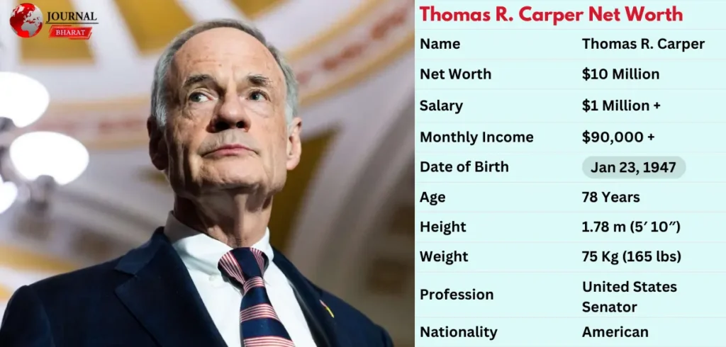 Thomas R. Carper Net Worth 2025: Career, Assets & Political Legacy