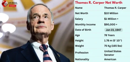 Thomas R. Carper Net Worth 2025: Career, Assets & Political Legacy