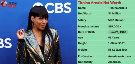 Tichina Arnold Net Worth 2025: A Look Into Her Assets and Career Income