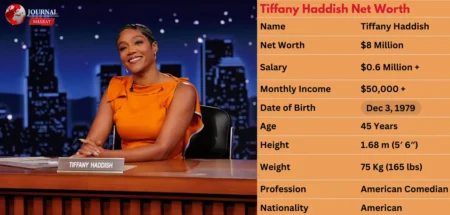 Tiffany Haddish’s 2025 Net Worth: Earnings From Movies, Comedy, and More