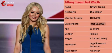 Tiffany Trump Net Worth 2025: Wealth, Career & Income Breakdown