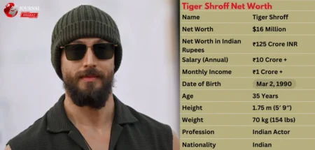 Tiger Shroff’s 2025 Earnings: How Much Does He Charge Per Movie?