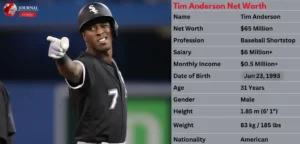 Tim Anderson Net Worth 2025: Inside the Earnings of the White Sox Star