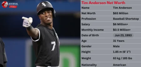 Tim Anderson Net Worth 2025: Inside the Earnings of the White Sox Star