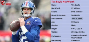 Tim Boyle Net Worth 2025: Salary Insights and Career Journey Explained
