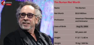 Tim Burton Net Worth 2025: A Deep Dive Into the Filmmaker’s Fortune