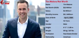 Tim Malone Net Worth 2025: Career Highlights, Personal Life & Partner