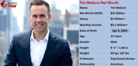 Tim Malone Net Worth 2025: Career Highlights, Personal Life & Partner