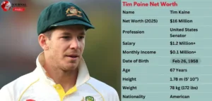 Tim Paine Net Worth 2025: A Look at His Salary and Public Service Earnings