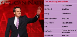 Tim Pawlenty Net Worth 2025: Inside the Finances of a Political Power Player