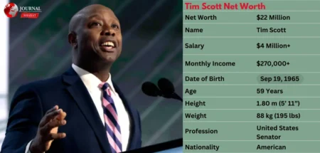 Tim Scott Net Worth 2025: ESPN Salary, Deals & Career Earnings