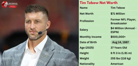 Tim Tebow Net Worth 2025: ESPN Salary, Deals & Career Earnings